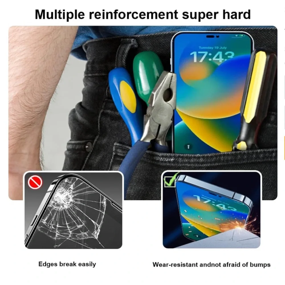 Tempered Glass Screen Protector  Compatible for iPhone 14 Pro(6.1